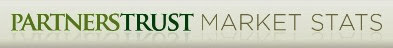 http://www.thepartnerstrust.com/market-stats